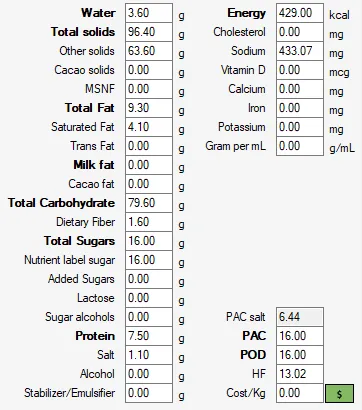 Screenshot: Ingredient Tutorial