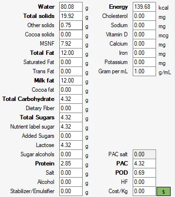 Screenshot: Ingredient Tutorial