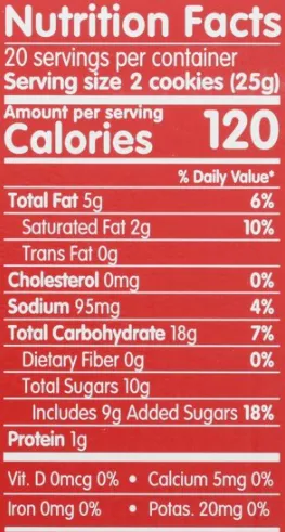 Screenshot: Ingredient Tutorial